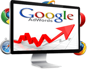 Google Adwords Google Adwords